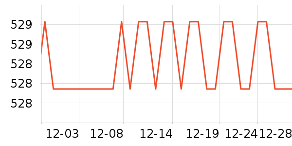 ������������ʷ�۸�