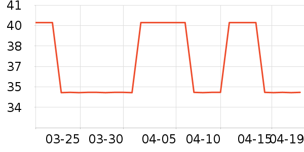 ����������ʷ�۸�