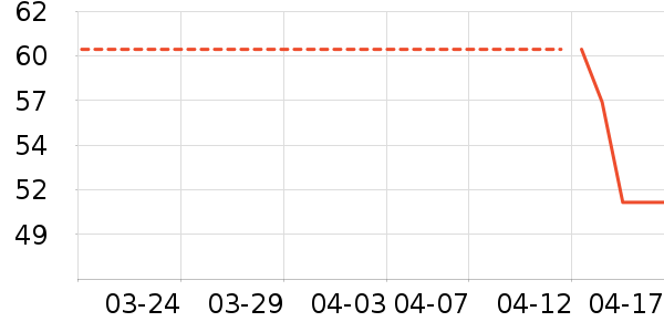 ��ʿ�ڿ���ʷ�۸�