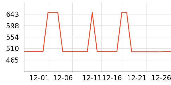 ���������ʷ�۸�