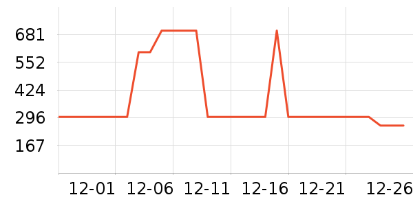 ����������Ʒ��ʷ�۸�