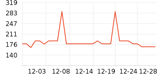 ����ȡů����ʷ�۸�