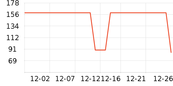 �����˶�����/��ͷ����ʷ�۸�