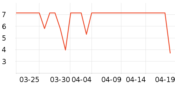 �츣���ǹ���ʳ��ʷ�۸�