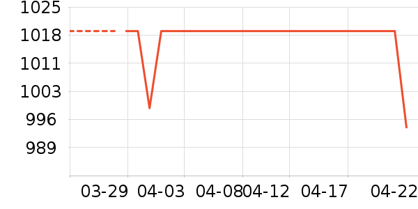 �Ϳ��˶�Ь��ʷ�۸�