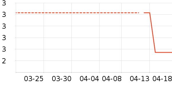 ��Ʒ��ˮ��������ʷ�۸�