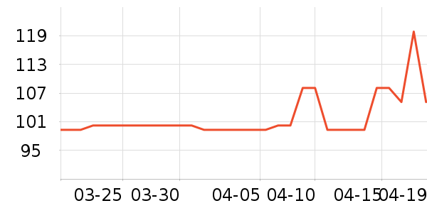 ɳ�ؾ�ׯ���Ѿ���ʷ�۸�
