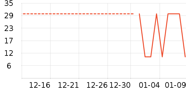 ������ʷ�۸�