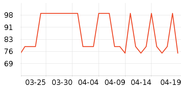 HKA��Ĥ������ʷ�۸�