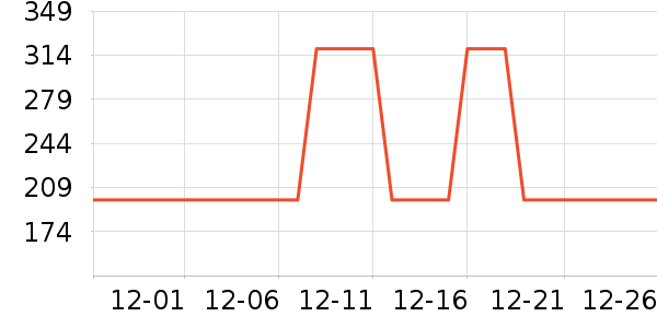 ˮ�Ǵ�Ʒ���� ��ʷ�۸�