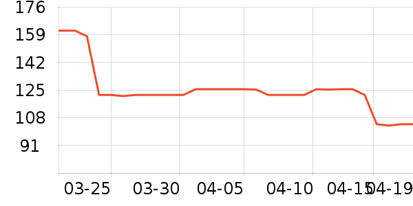 ����������ʷ�۸�