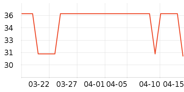 С���ɴ�����Ʒ��ʷ�۸�