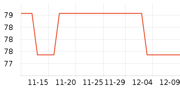 ONLY����������ʷ�۸�