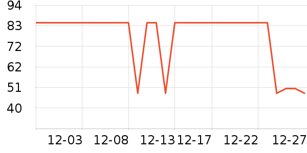 ����������ͯ������ʷ�۸�