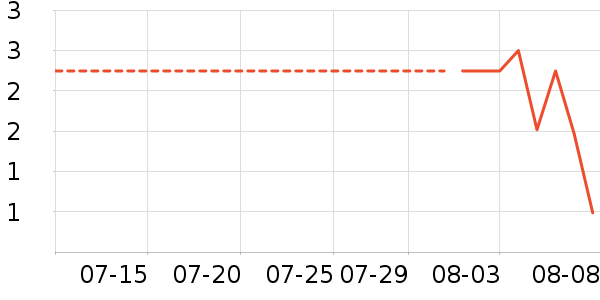 ¶ˮȪԡ����Ʒ��ʷ�۸�