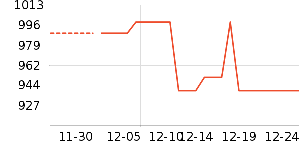 Ħ�ɵ������Ȼ���ʷ�۸�