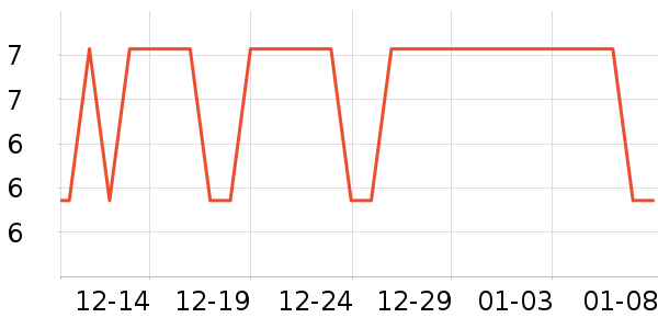 ���һ���Բ;���ʷ�۸�