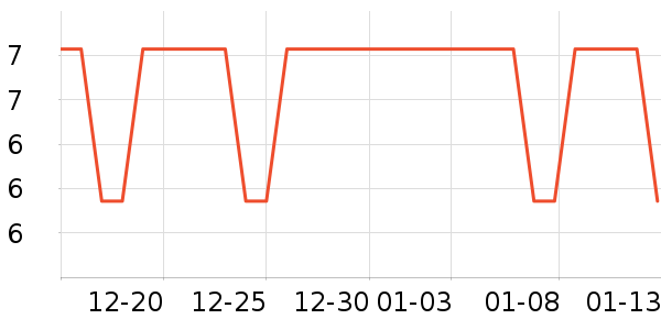 ���һ���Բ;���ʷ�۸�