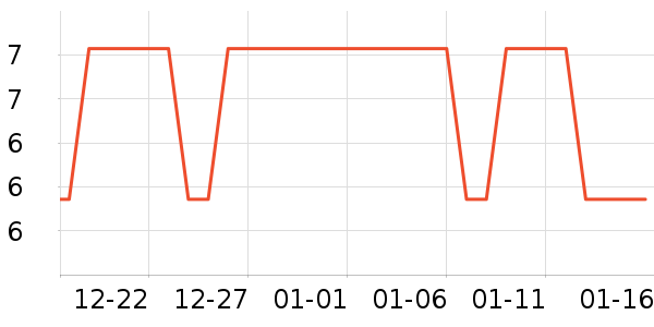 ���һ���Բ;���ʷ�۸�