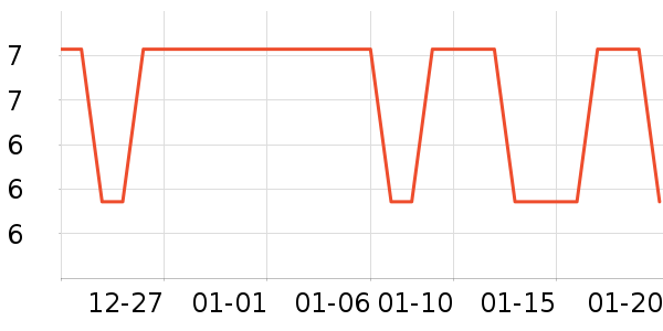 ���һ���Բ;���ʷ�۸�