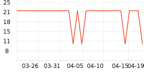 �ӵ���ζ����������ʷ�۸�