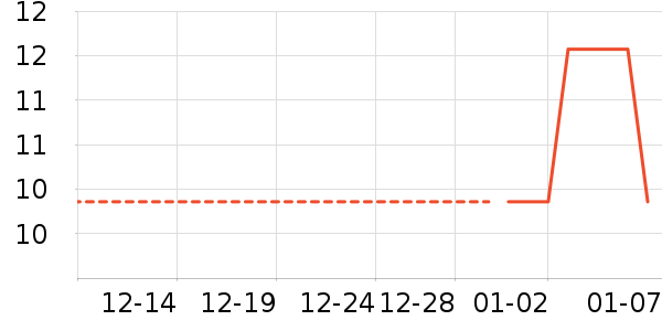 ����˼������ʷ�۸�