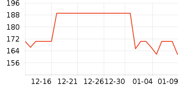 aqpa������/����/������ʷ�۸�