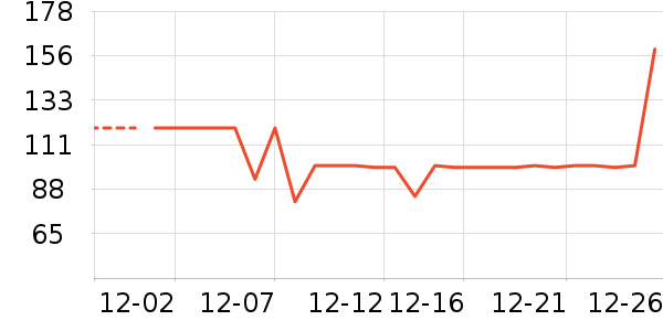 �˶�Ь��ʷ�۸�