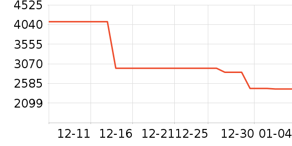 רҵ��Ƶ��ʷ�۸�