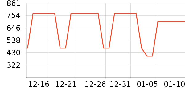 �¿�˹��ˮ����ʷ�۸�