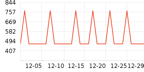 �¿�˹��ˮ����ʷ�۸�