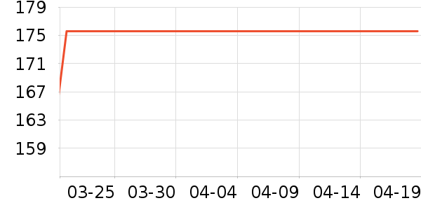 ��ʪ��ʷ�۸�