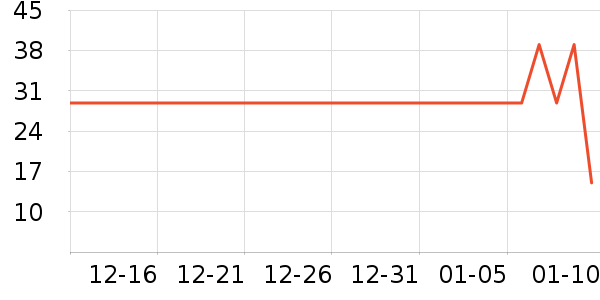 ��������ϴ��ˮ��ʷ�۸�