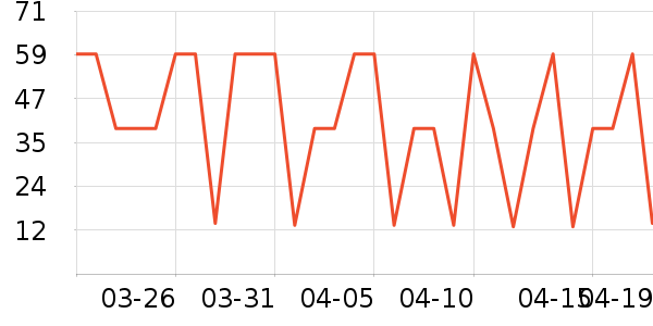 ��������ϴ��ˮ��ʷ�۸�