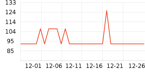 ȫ�Ѳ輸��ʷ�۸�