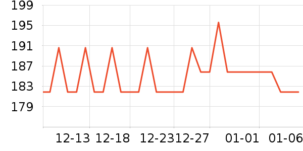 Ӿ����ʷ�۸�