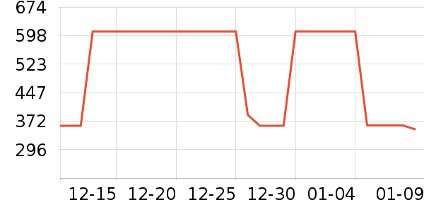 TEENMIX������Ůʿ��Ь��ʷ�۸�