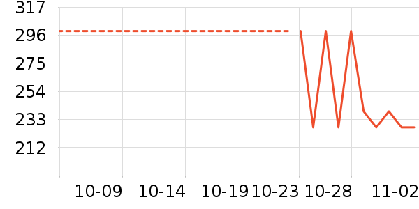 С��������/������/��ҩ����ʷ�۸�