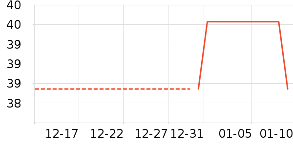 ���/������ʷ�۸�