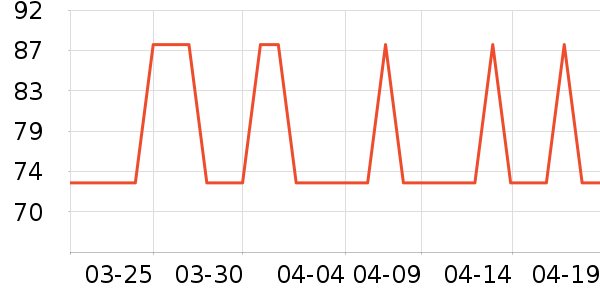 ������԰ţ��/��Ʒ��ʷ�۸�