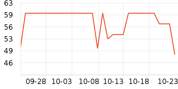 è����ʿ�ڿ���ʷ�۸�