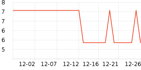 �ջ��ǹ���ʳ��ʷ�۸�