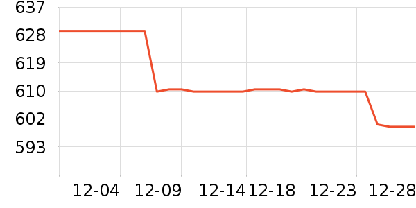 SKG��Ħ��/��Ħ����ʷ�۸�