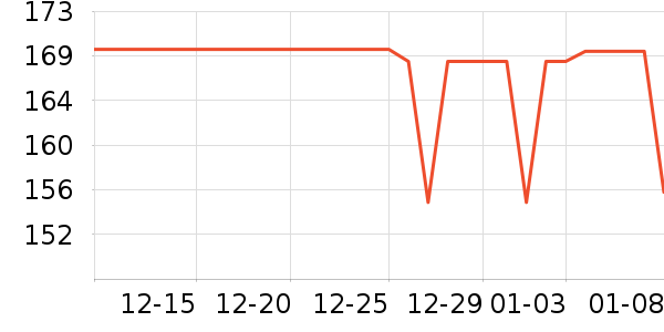 �����˶��п�/������ʷ�۸�