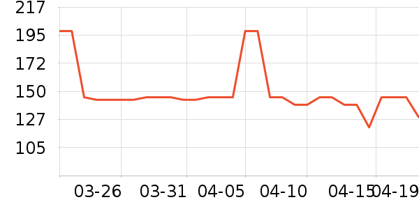 ¤����������ʷ�۸�