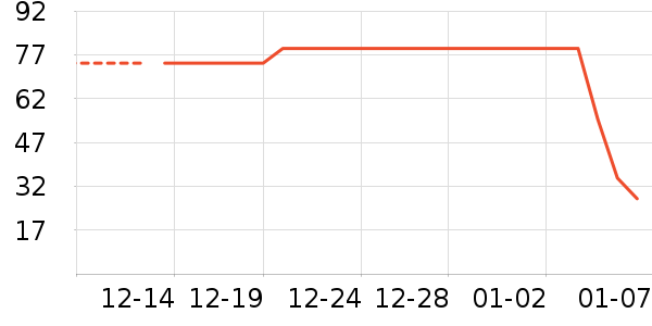 ñ��/Χ��/������װ��ʷ�۸�