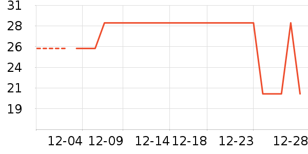 Ůʿ�ڿ���ʷ�۸�