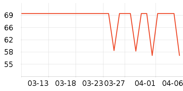 ����������ͯ������ʷ�۸�