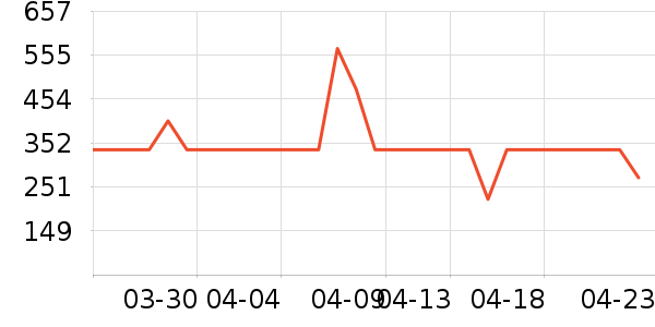 ������/���/�����ʷ�۸�