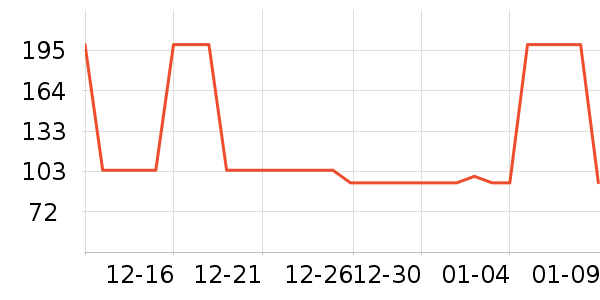 �ٱ���Ӿ����ʷ�۸�